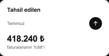 Ay sonunu beklemeyin